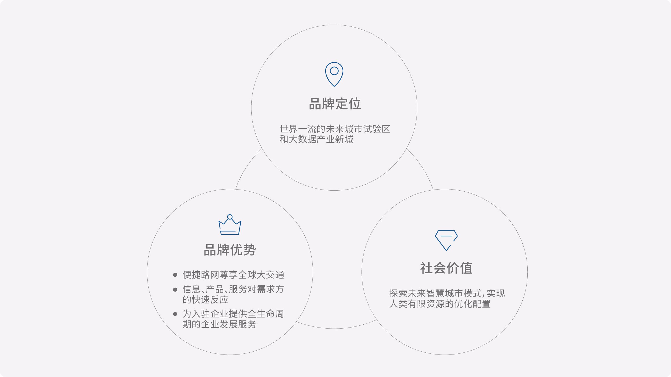中国数都案例展示图05