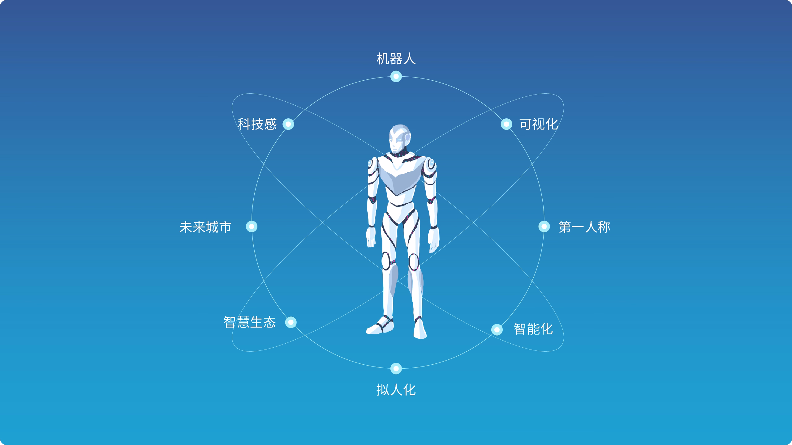 中国数都案例展示图10