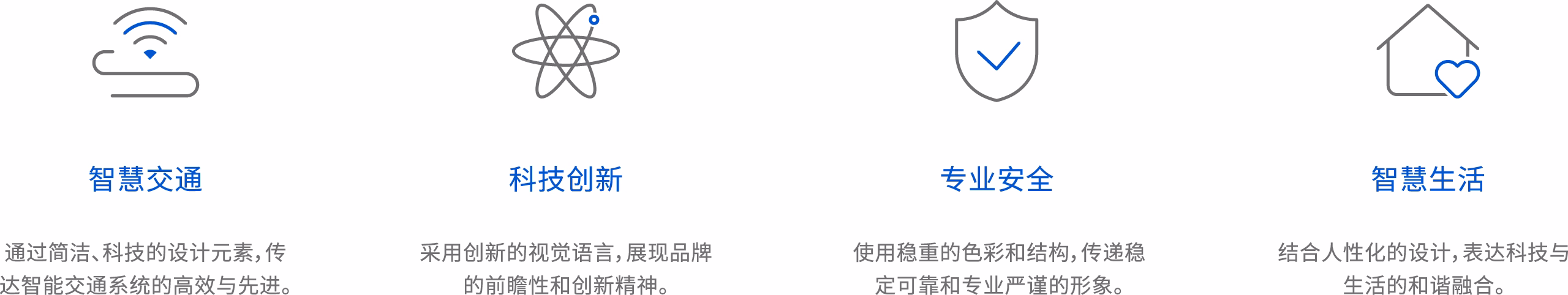 万集科技品牌案例展示图03