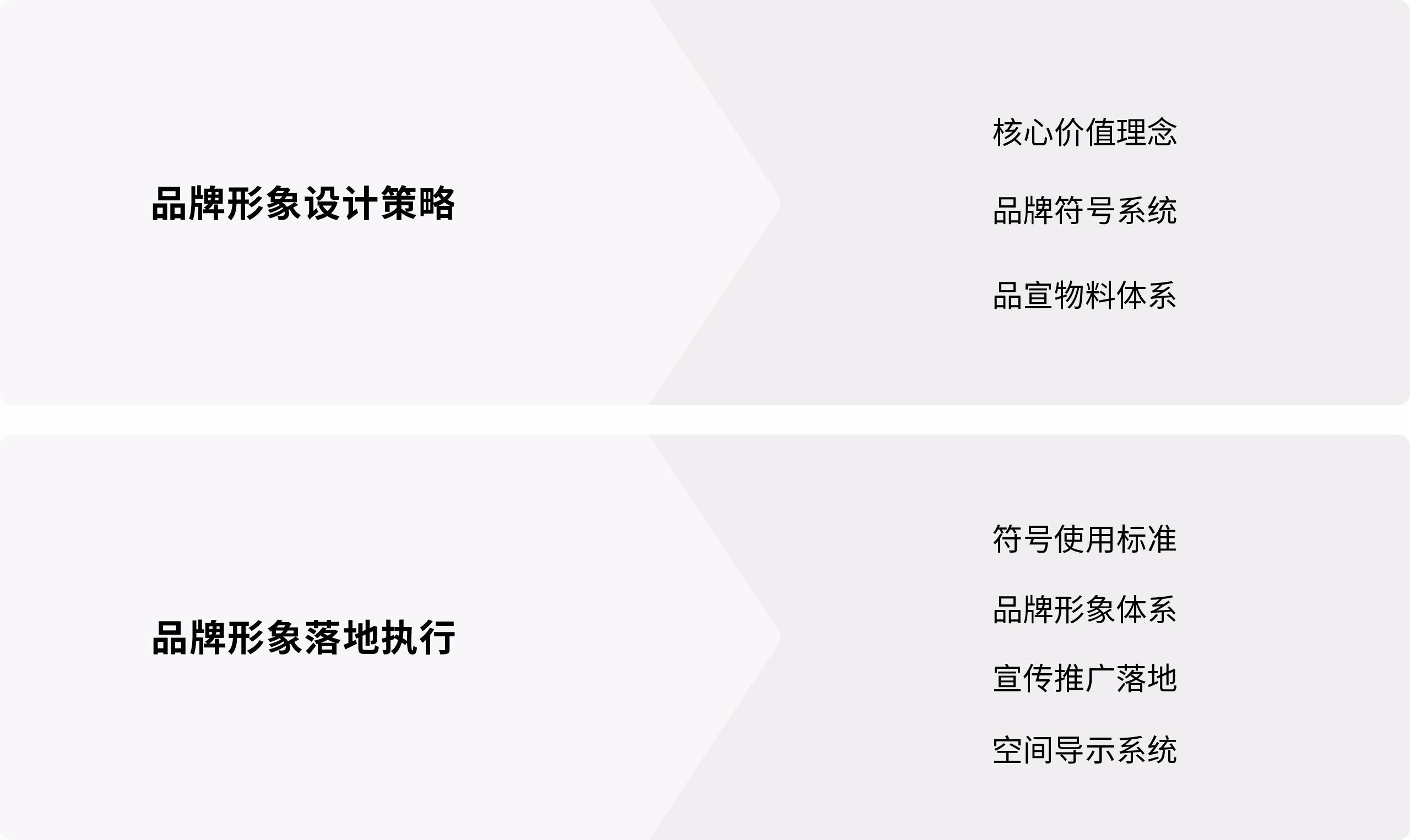 IDMO案例展示图02
