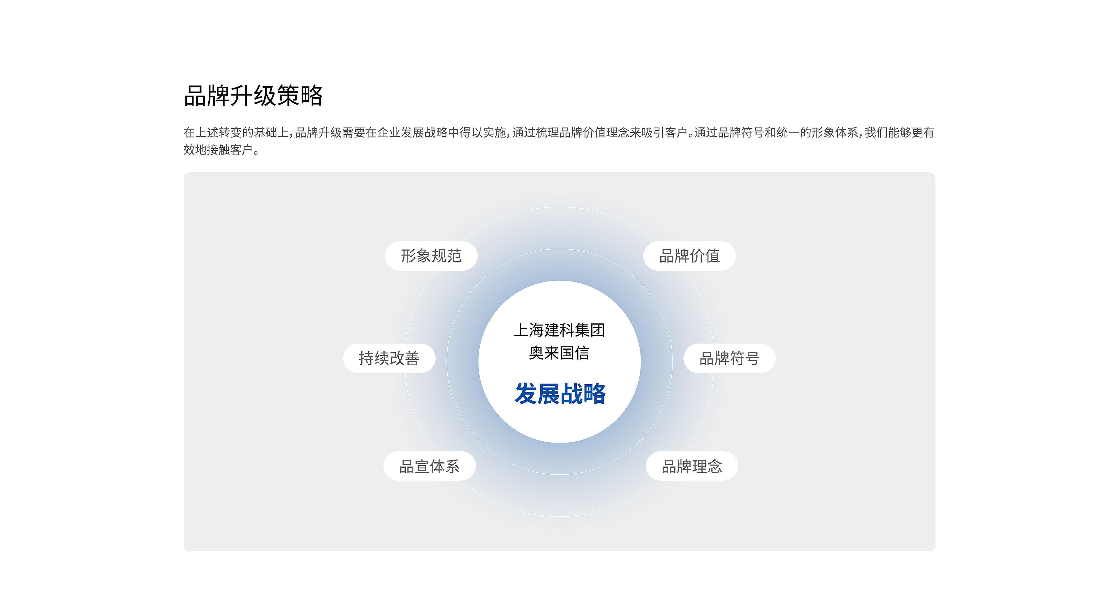 奥来国信-05.jpg