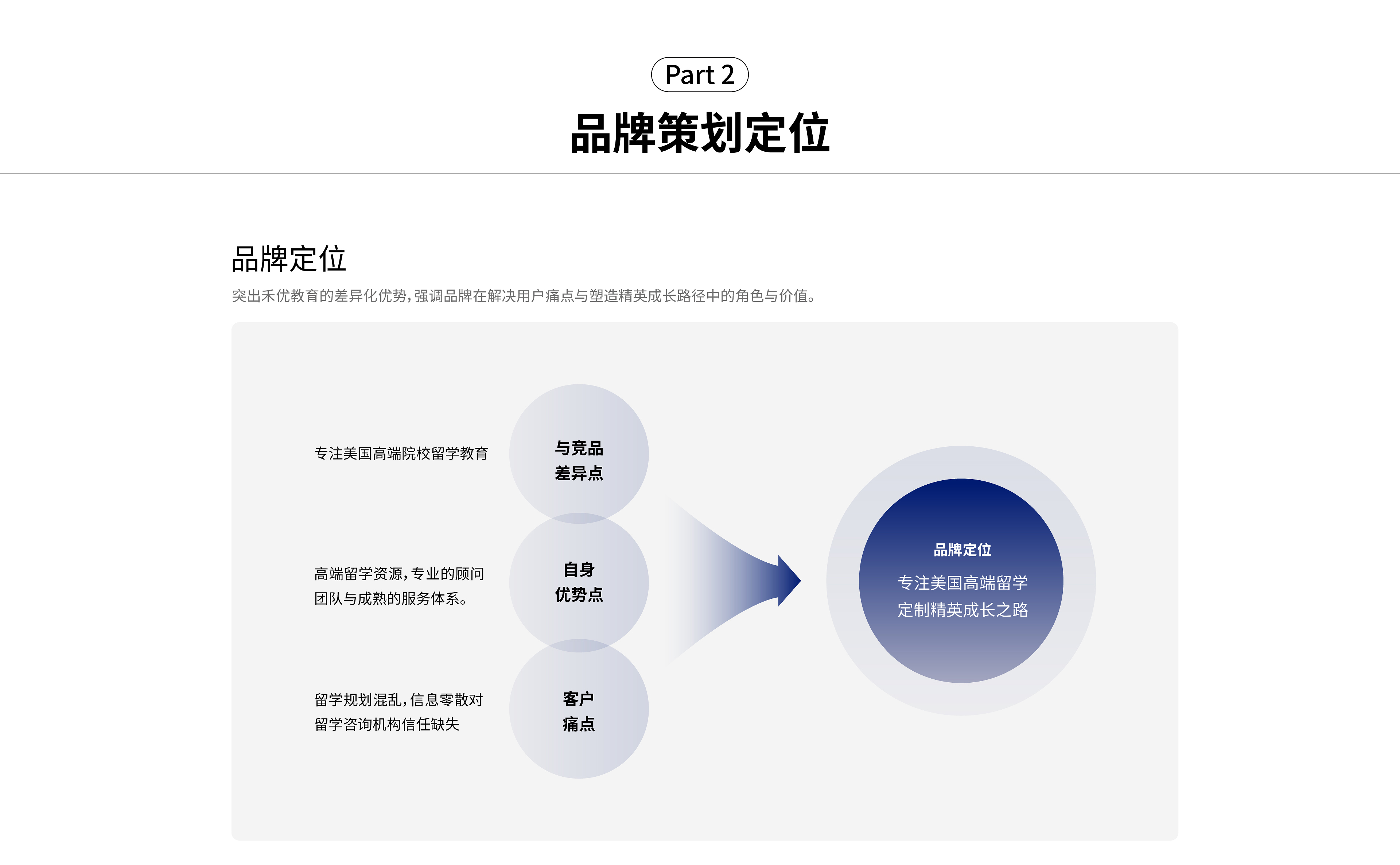 禾优教育 (9).jpg