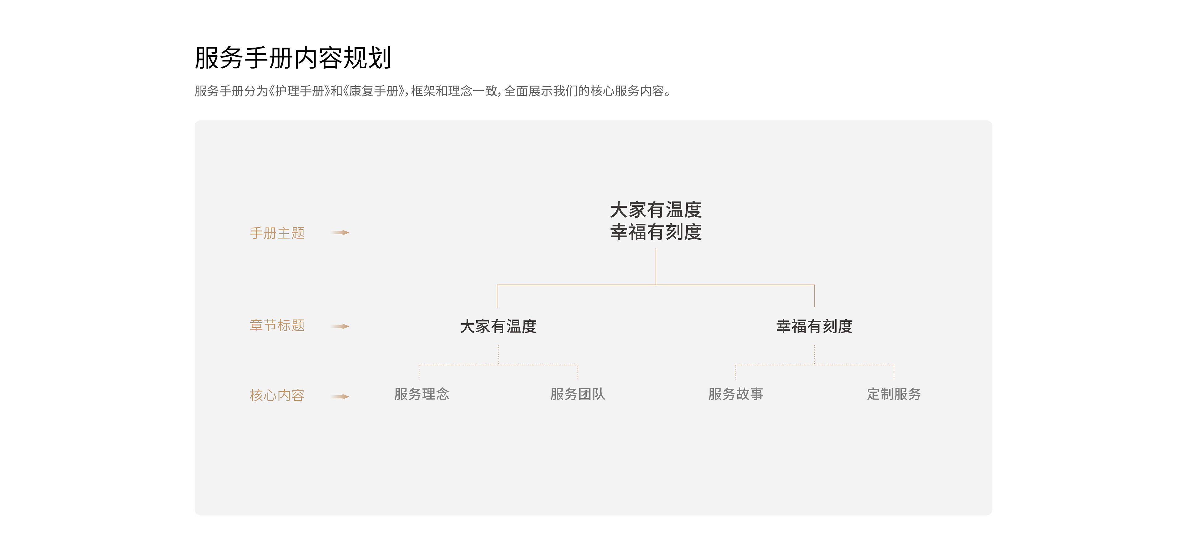 大家保险-19.jpg