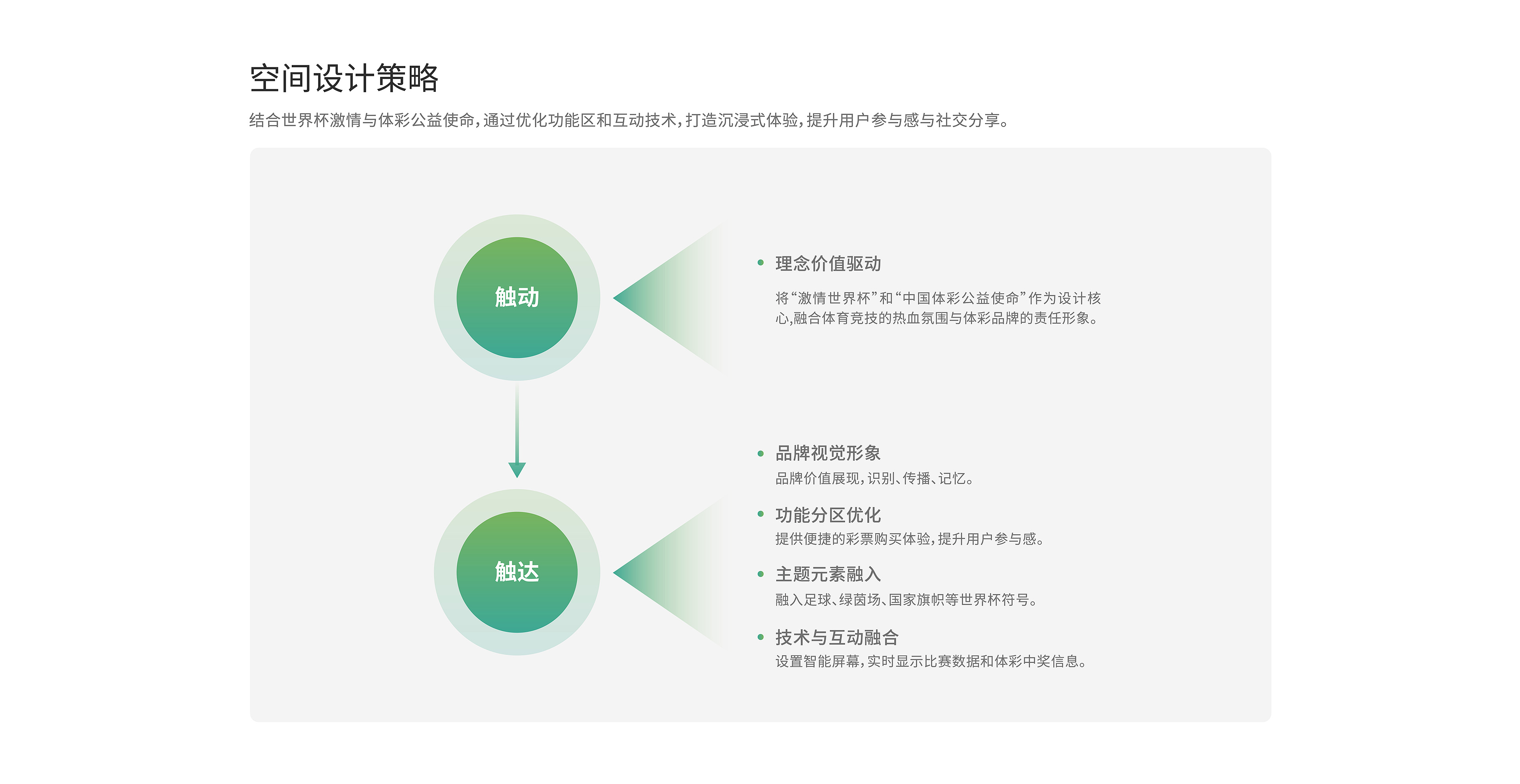 中国体彩案例包装-0109-08.jpg