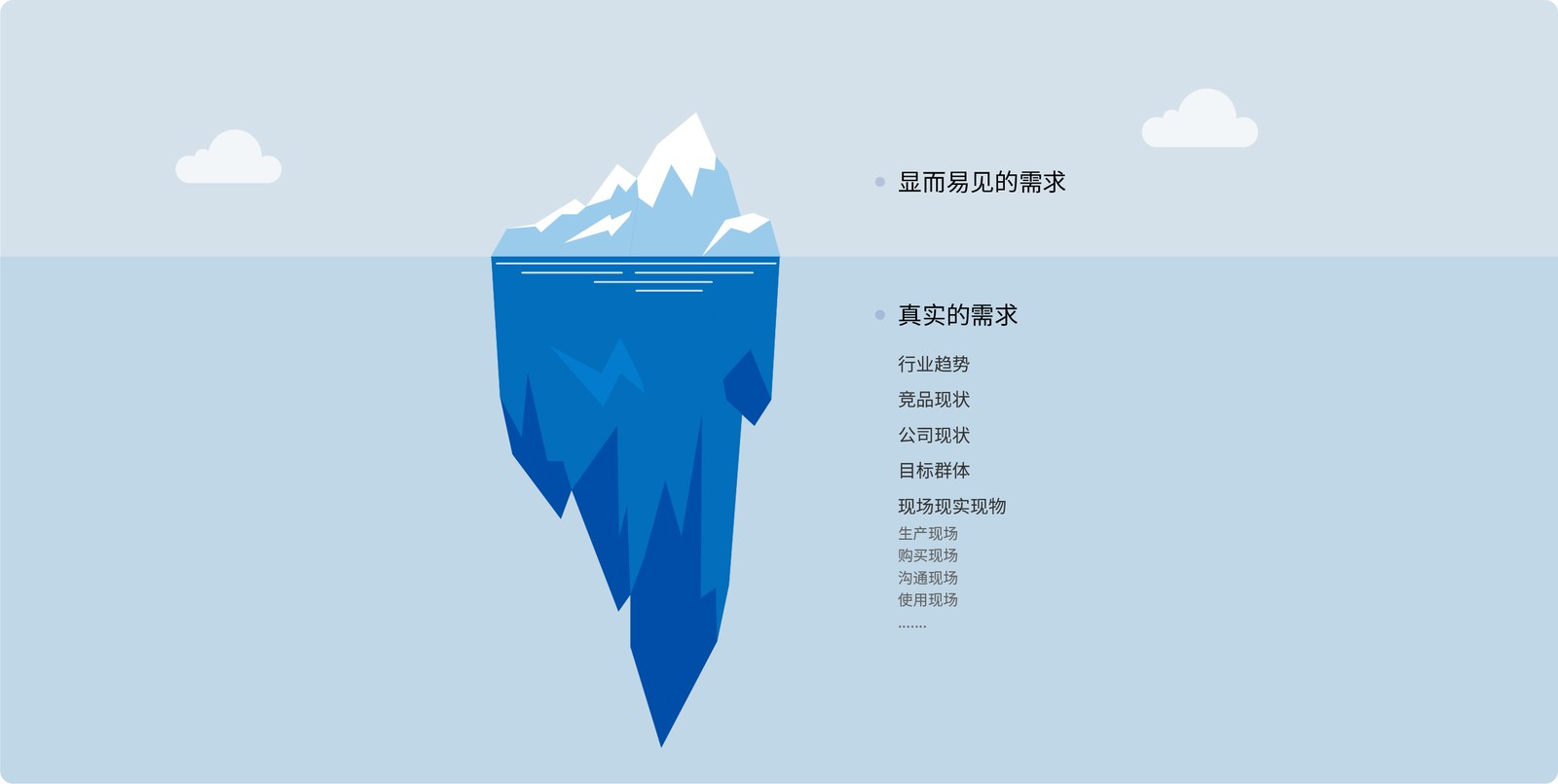 奥来国信案例展示图01