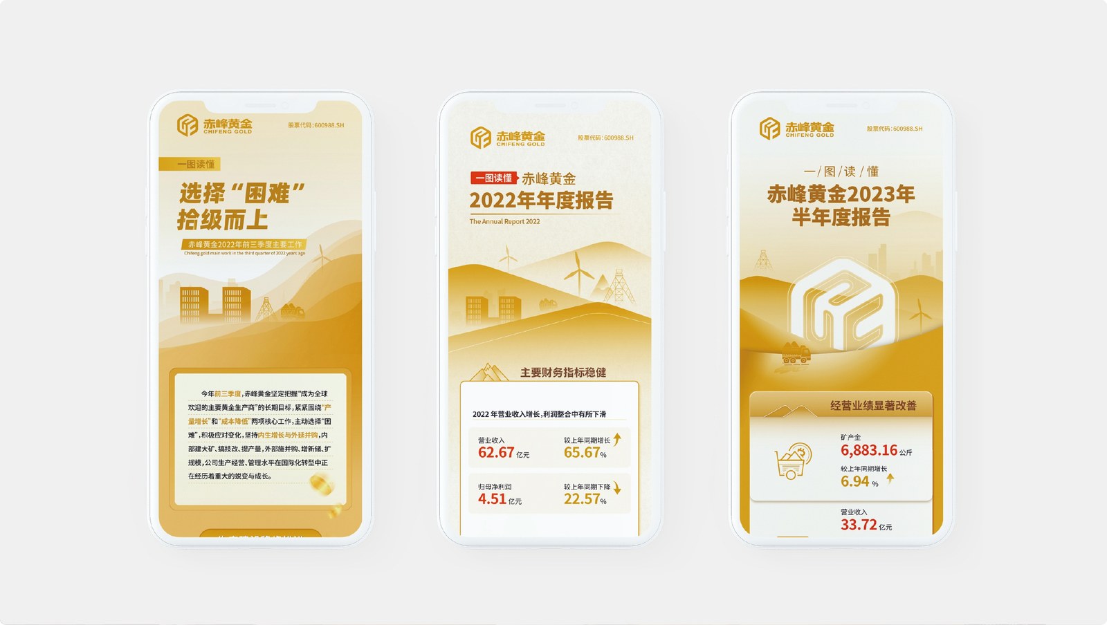 赤峰黄金案例展示图26