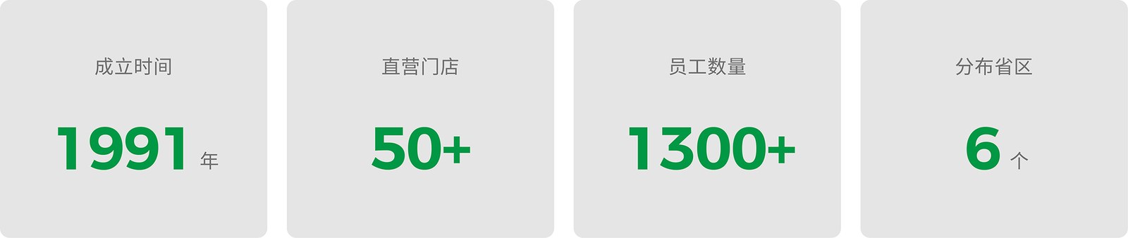 中国体育彩票案例展示图01