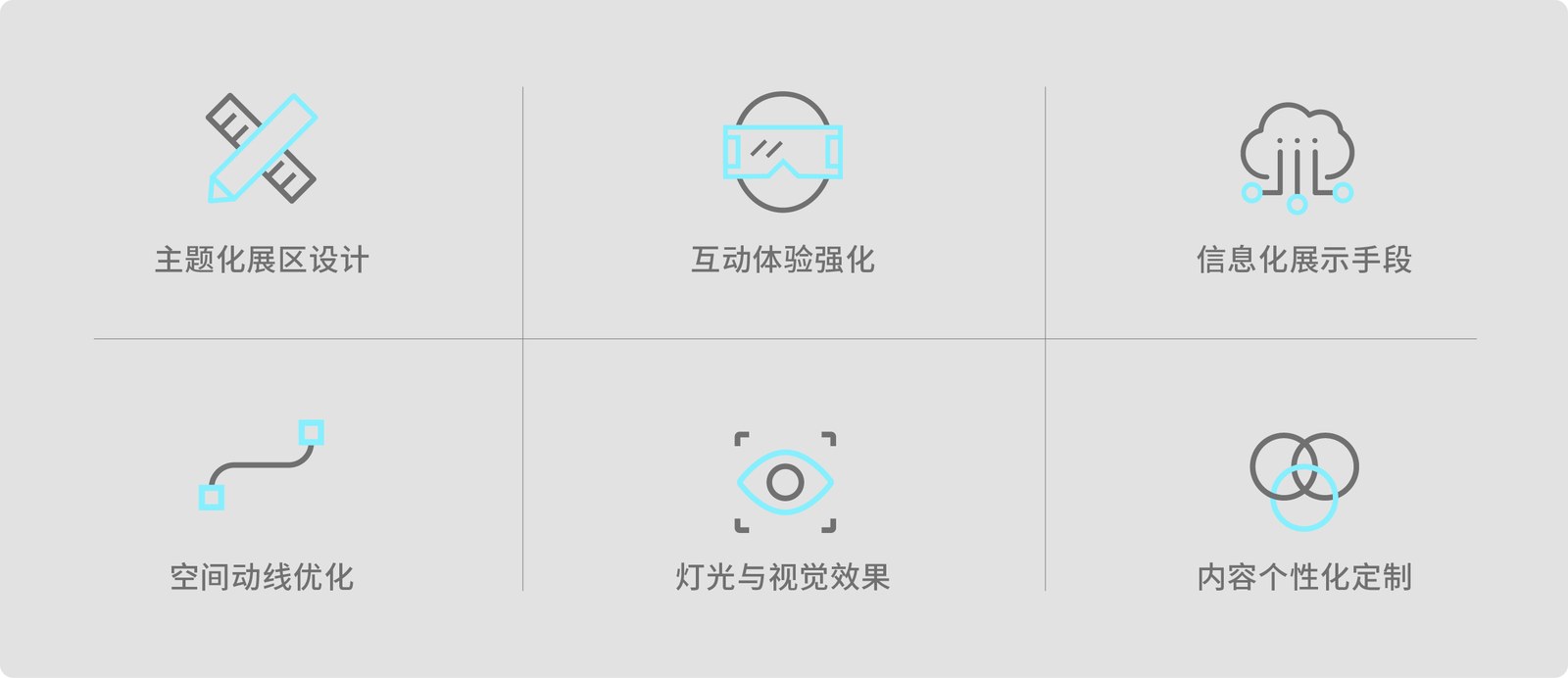 思科智慧城案例展示图16