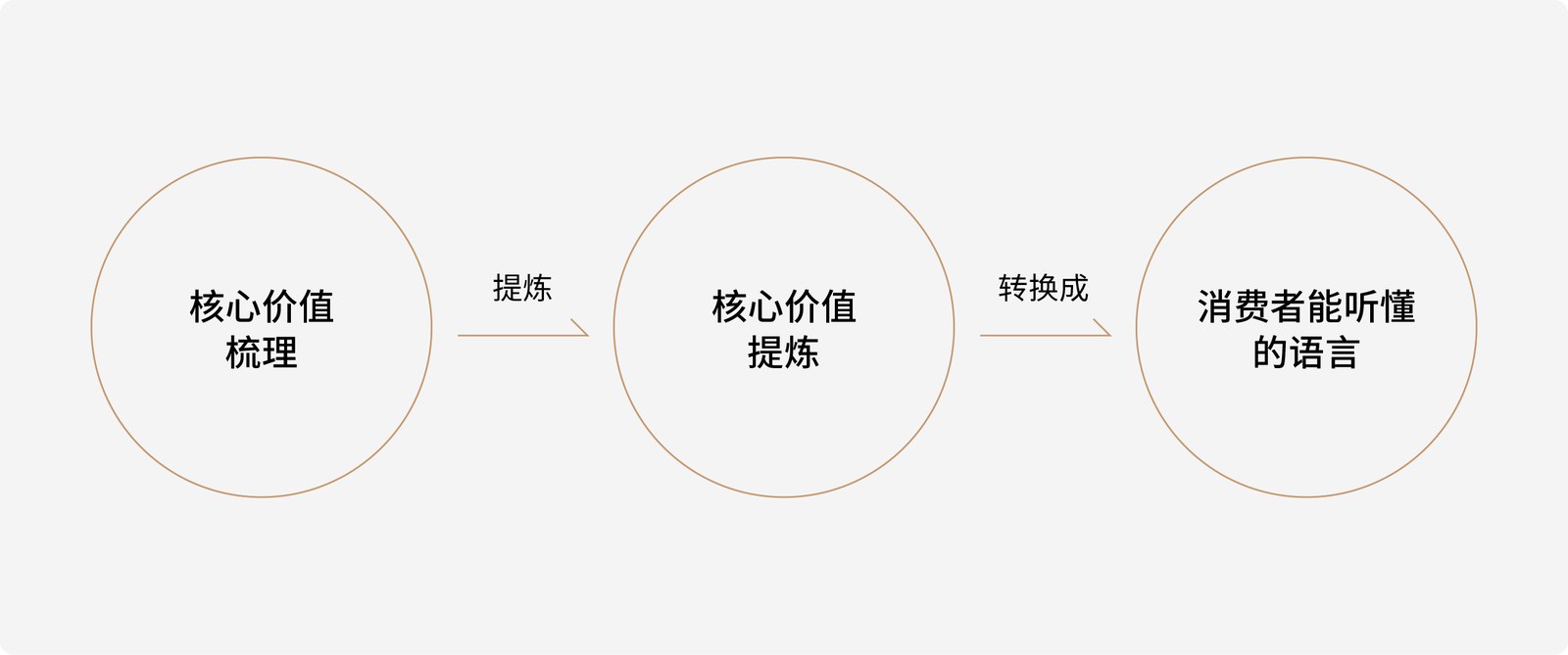 恒源祥案例展示图07