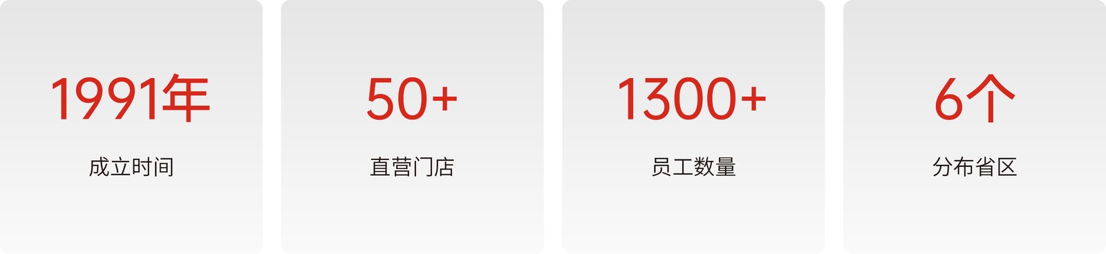 丰茂烤串案例展示图01