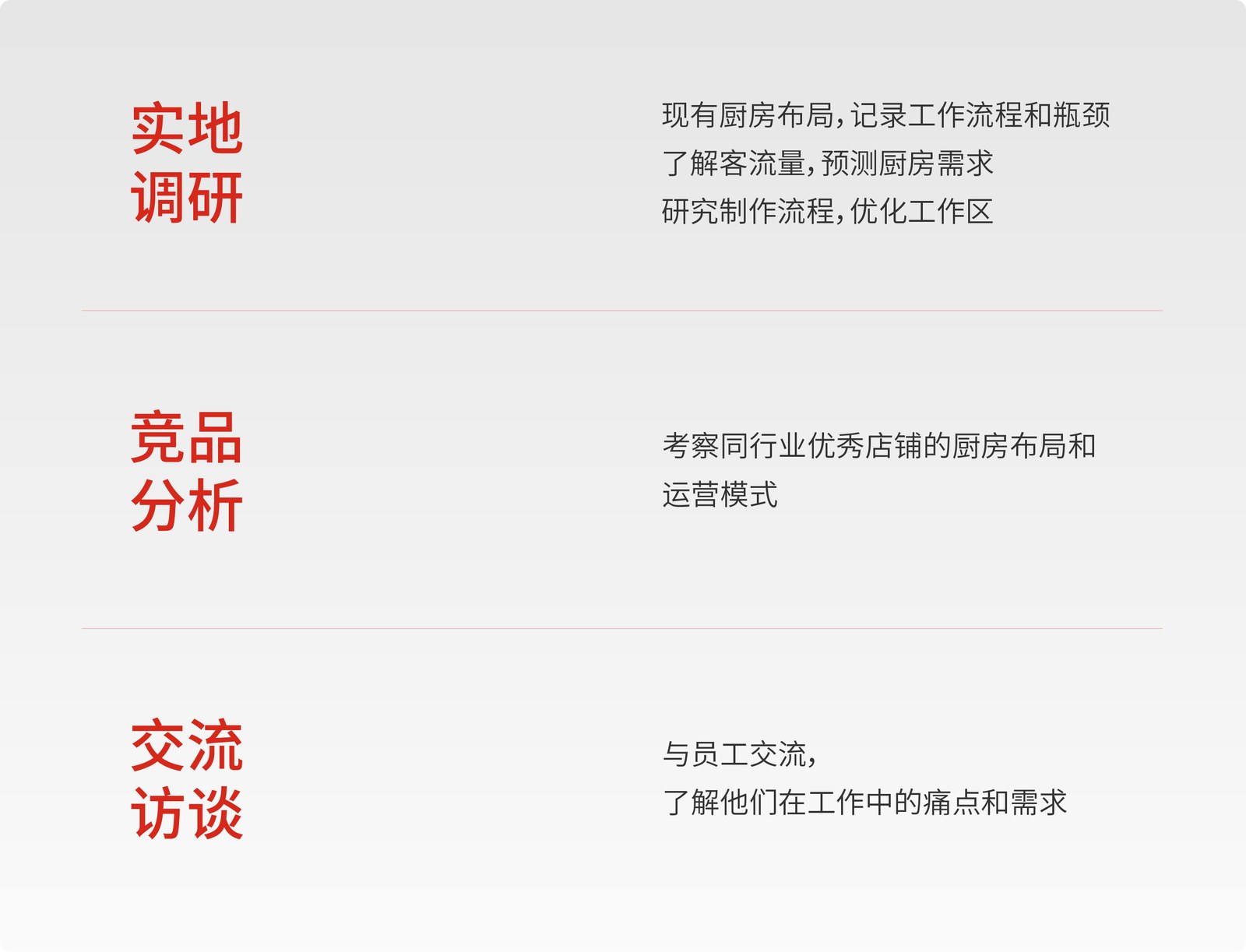 丰茂烤串案例展示图02