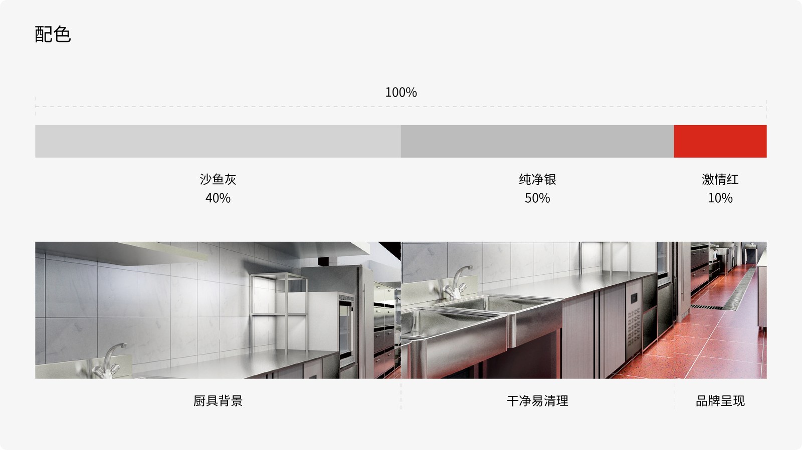 丰茂烤串案例展示图05