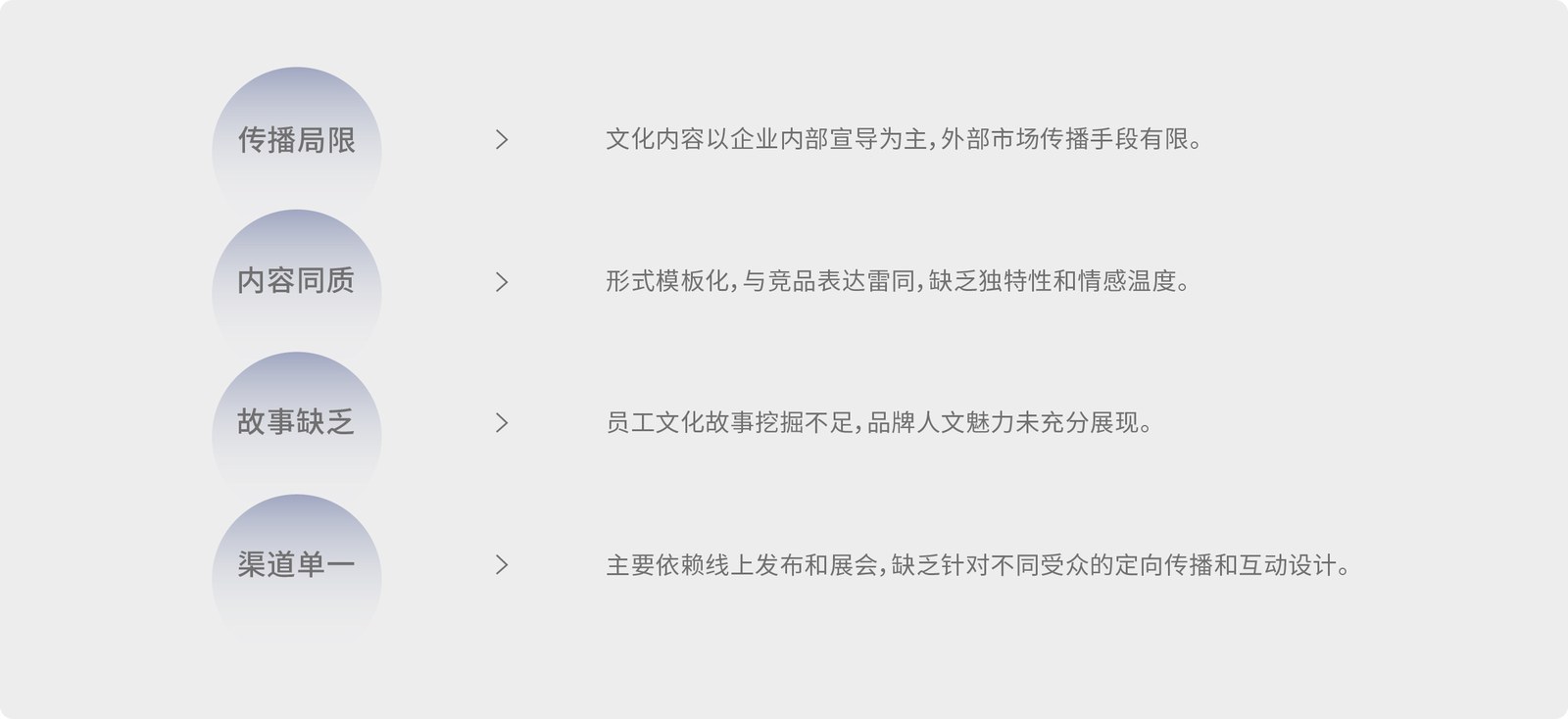 福田汽车案例展示图05