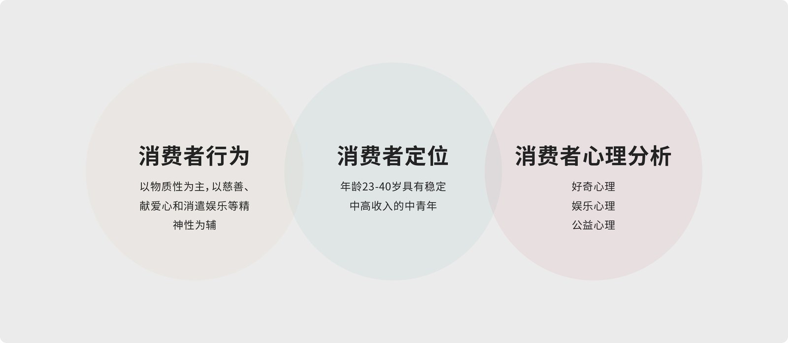 福乐彩案例展示图04