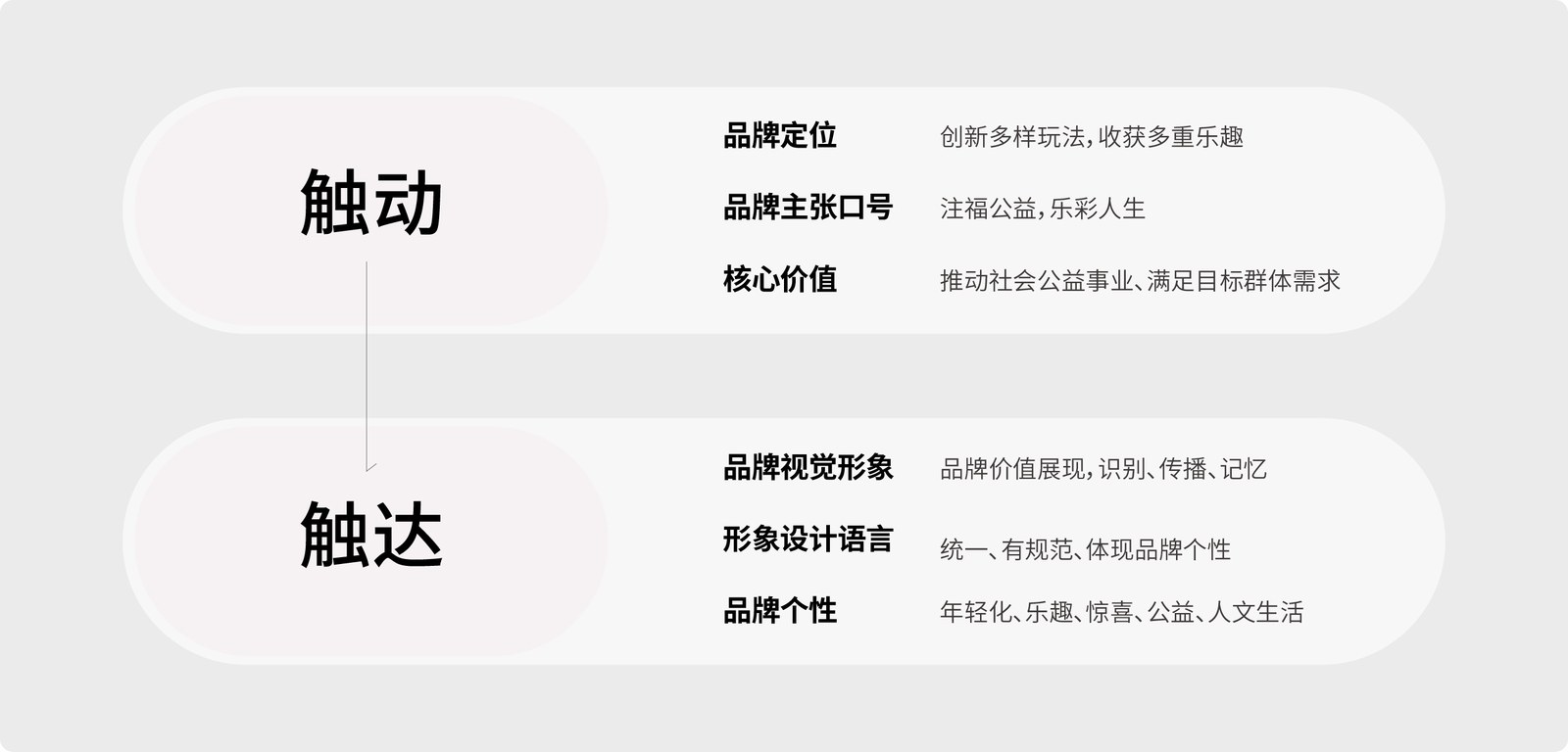 福乐彩案例展示图06