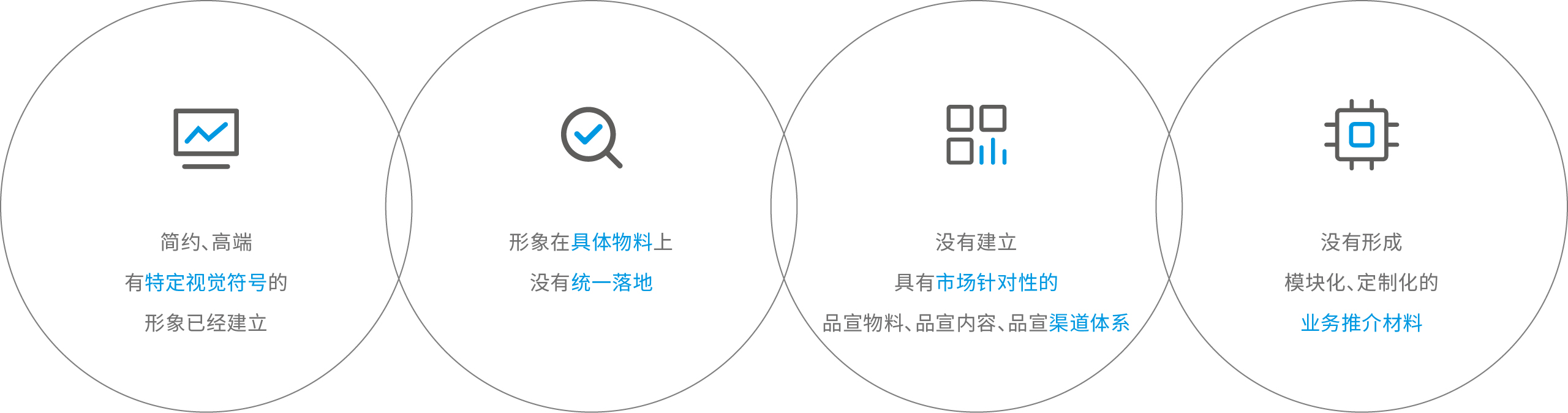 金风科技国际化品牌形象落地