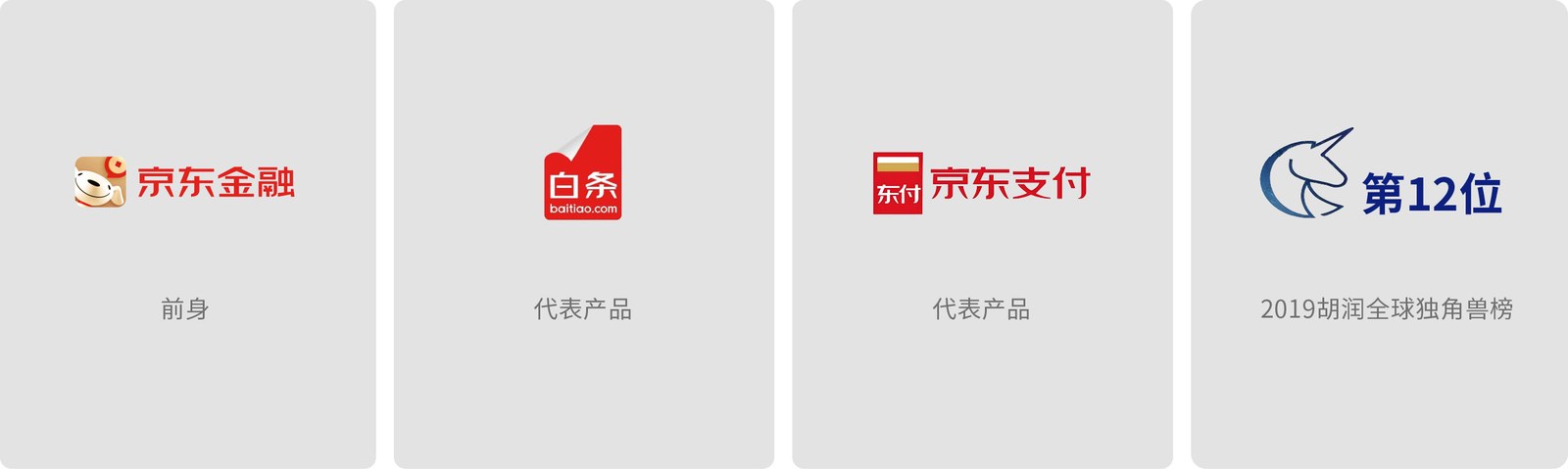 京东案例展示图01