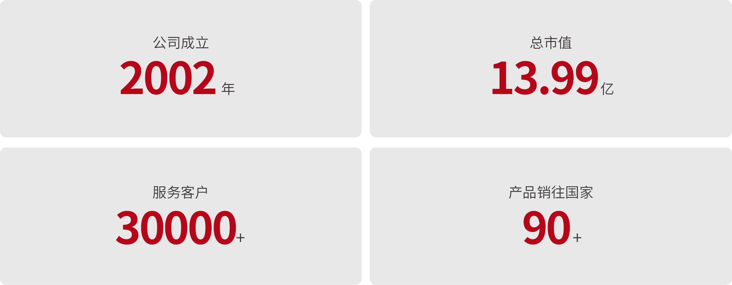 莱伯泰科案例图01