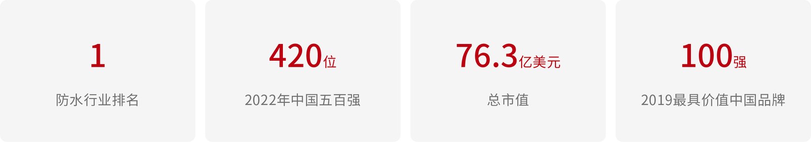 东方雨虹案例展示图01