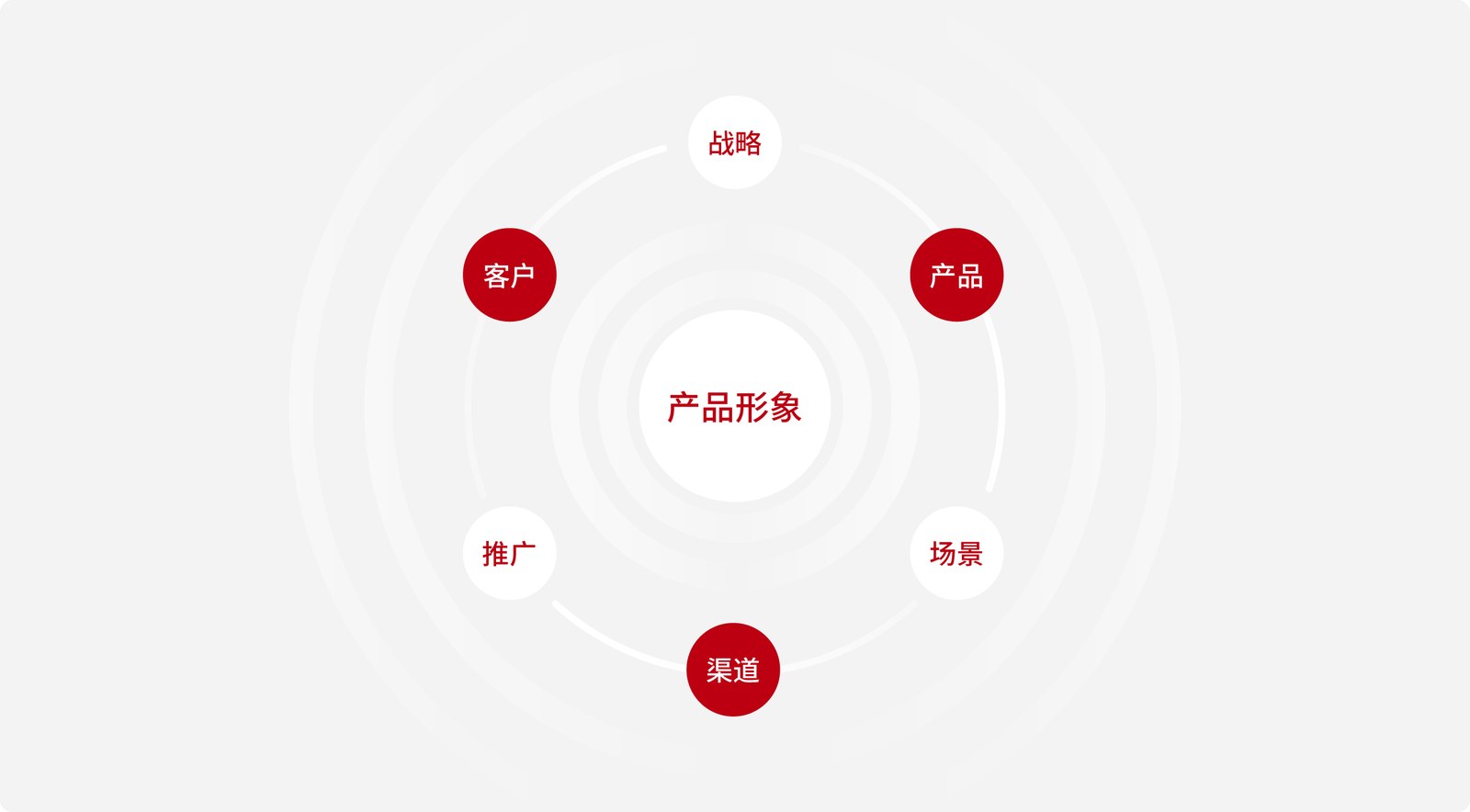 东方雨虹案例展示图05