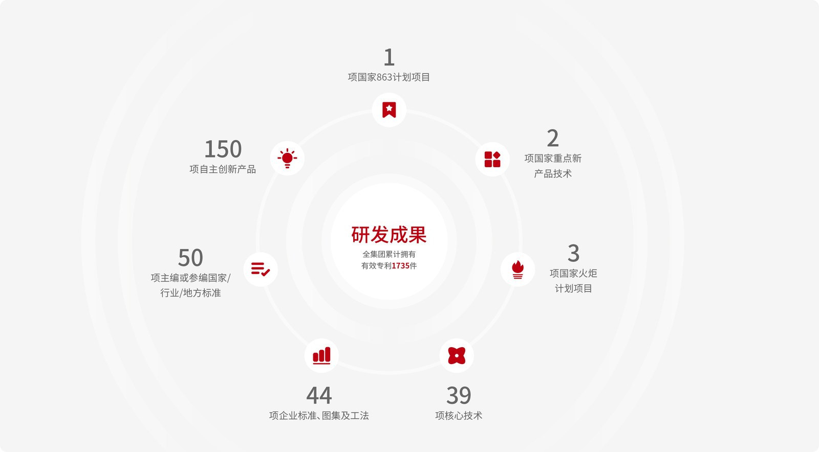 东方雨虹案例展示图17