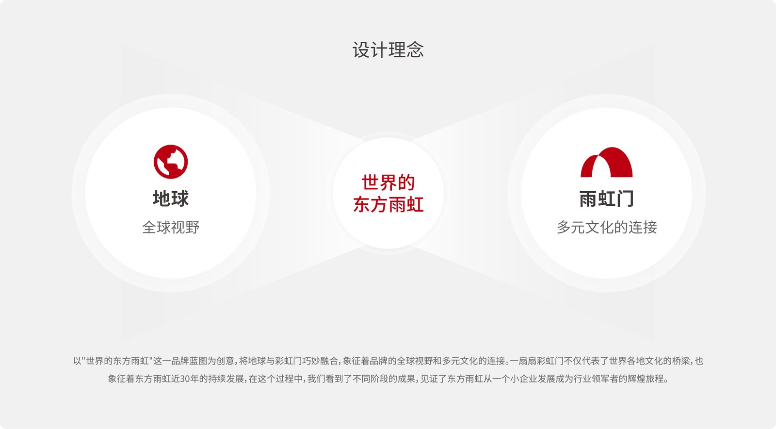 东方雨虹案例展示图21