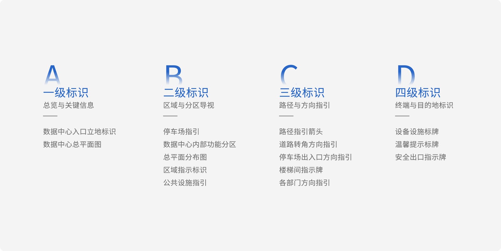 盘古数据案例展示图13
