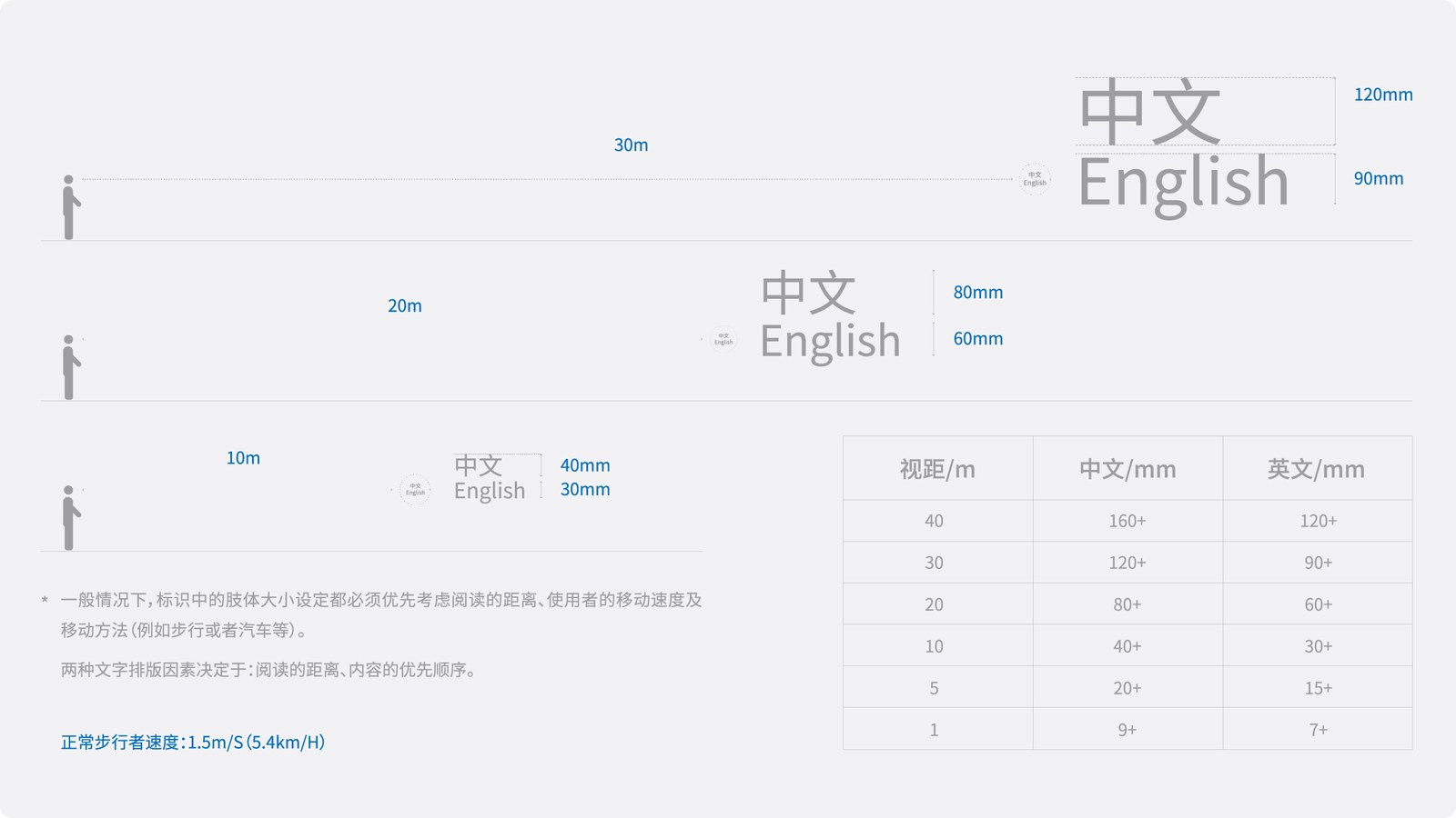 盘古数据案例展示图14