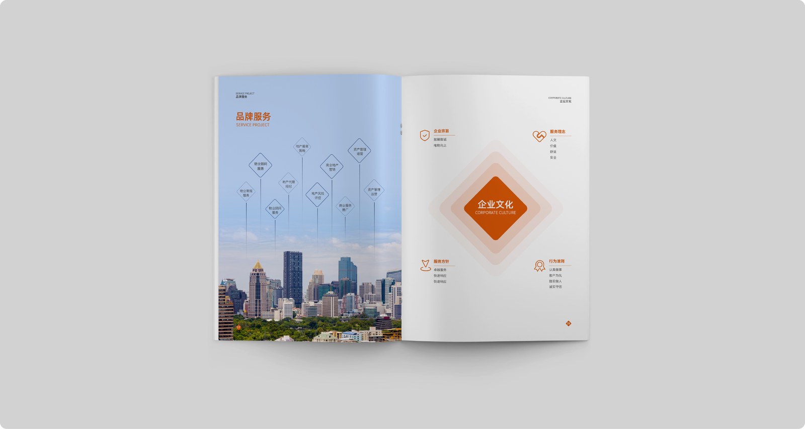 瑞思特物业案例展示图15