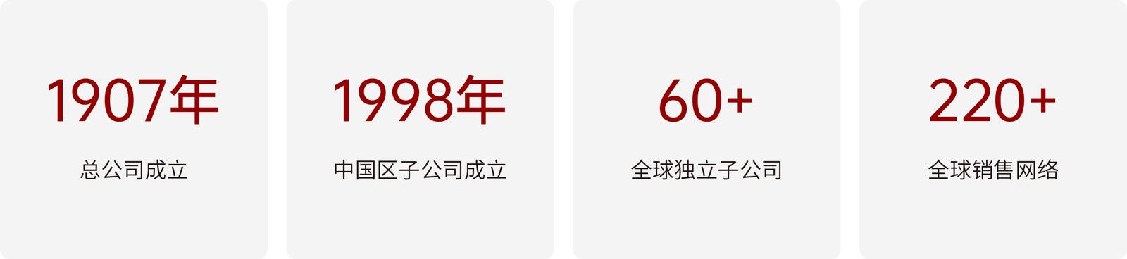 SAMSON案例展示图01
