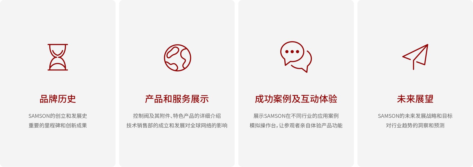 SAMSON案例展示图05