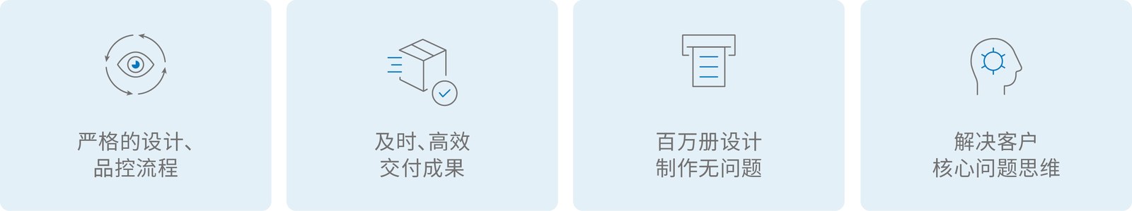 好未来案例展示图03