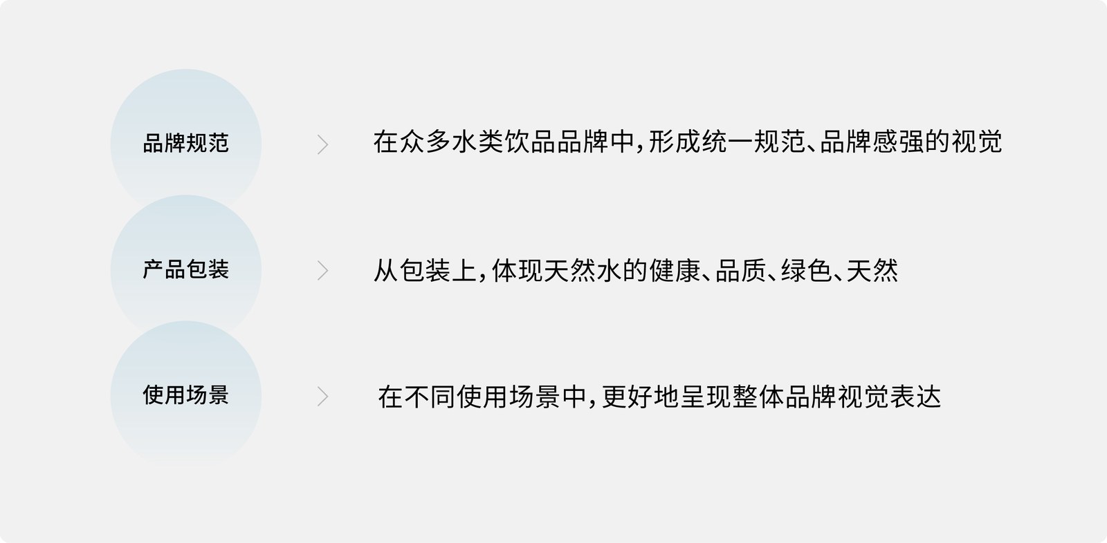 娃哈哈案例展示图04