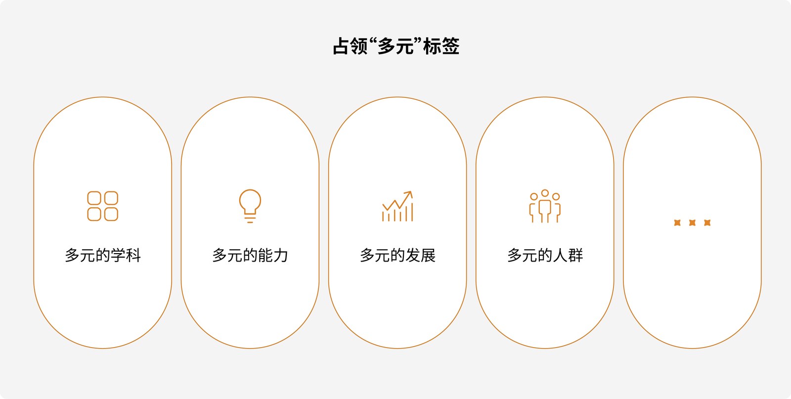 星海艺术教育品牌案例展示图08 星海艺术教育品牌案例展示图08